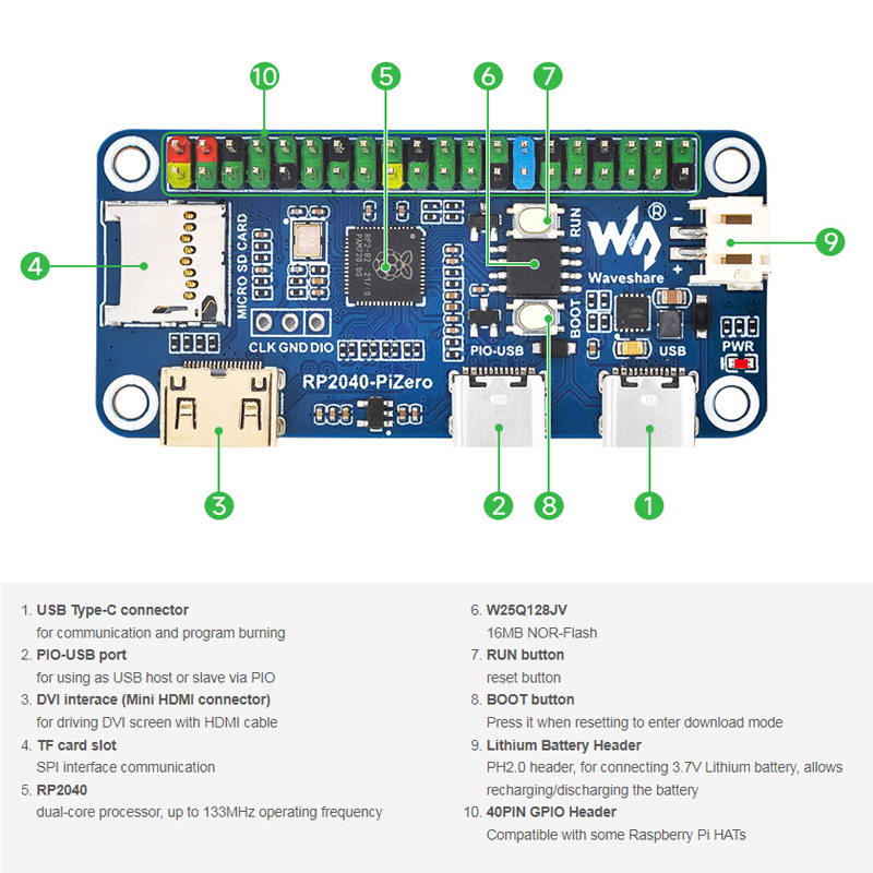 Raspberry Pi-Pico RP2040-PiZer - Radxa Rock 5B 16Gb avaliação e preço